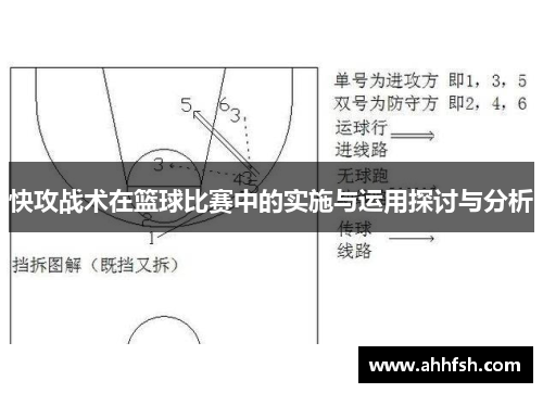 快攻战术在篮球比赛中的实施与运用探讨与分析
