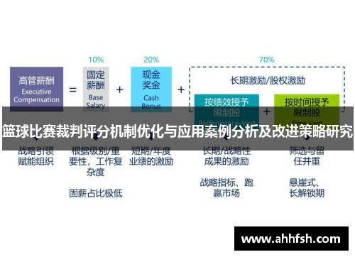 篮球比赛裁判评分机制优化与应用案例分析及改进策略研究
