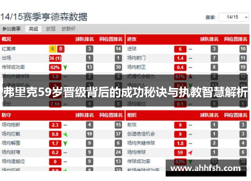 弗里克59岁晋级背后的成功秘诀与执教智慧解析